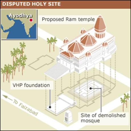 Proposed Ram Temple on Babri Masjid site.