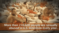 Over 2 lakh men and women raped in US prisons each year!