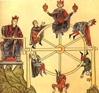 Wheel of Fortuna