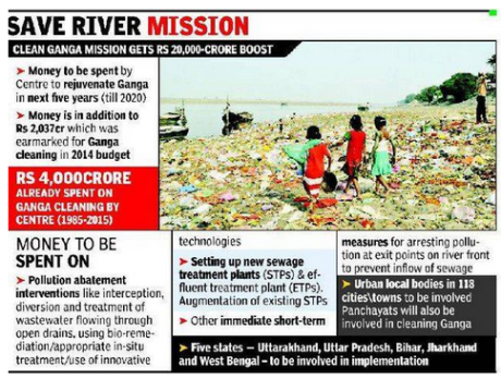 CLICK IMAGE TO ENLARGE Saving the Ganga