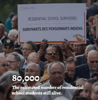 Canadian Residential School Survivors