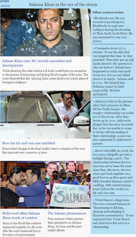 Salman Khan's various court cases : CLICK IMAGE TO ENLARGE Salman Khan Court Cases