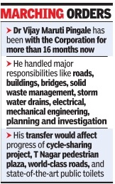 Vijay Maruti Pingale IAS