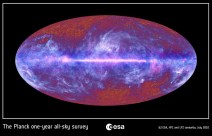 Max Planck Universe Photo