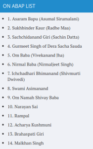 Godman List