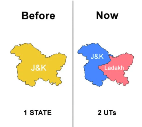 J&K and Ladakh Union Territories