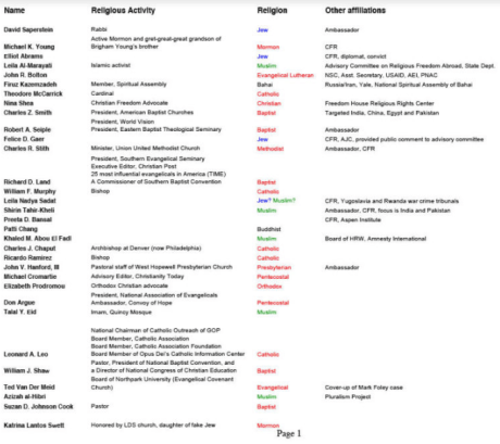 USCIRF Commissioners Pg 1