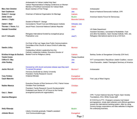 USCIRF Commissioners Pg 2