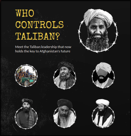 Taliban Leaders