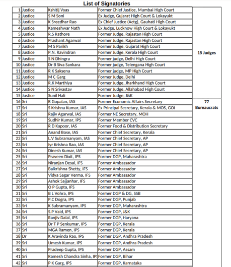 Open Letter Signatories Page 1