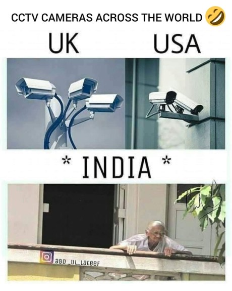 Surveillance in India
